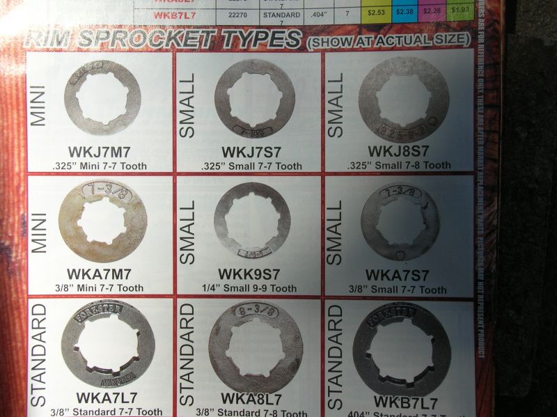 Chainsaw sprockets center rim in Chainsaw sprockets center rim at